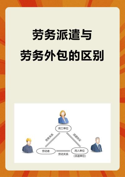 劳务派遣第三方是什么意思