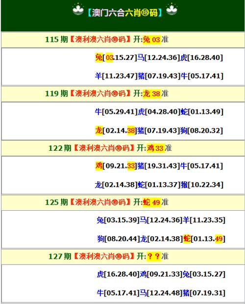 正版资料免费的30码大全