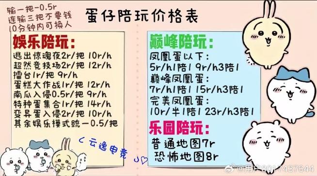 和平精英陪玩多少钱