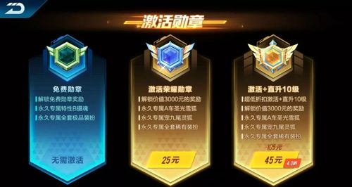 qq飞车荣耀勋章能到150级吗截图