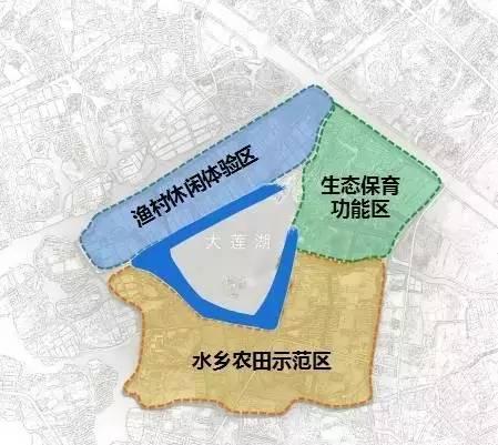 公园区域功能划分