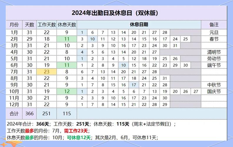 20个工作日是几个星期截图