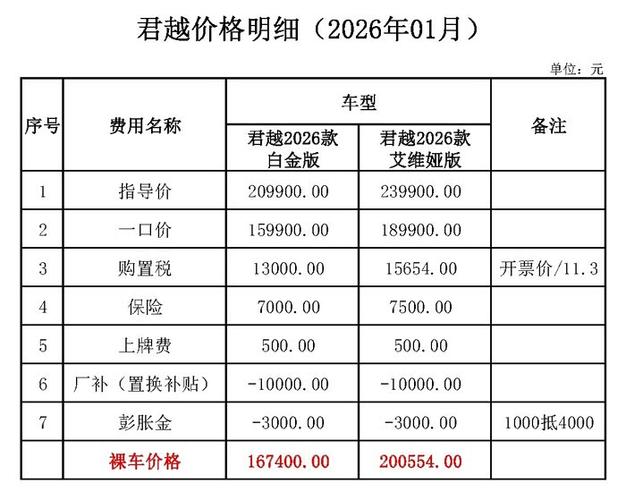 2026汽车报价大全