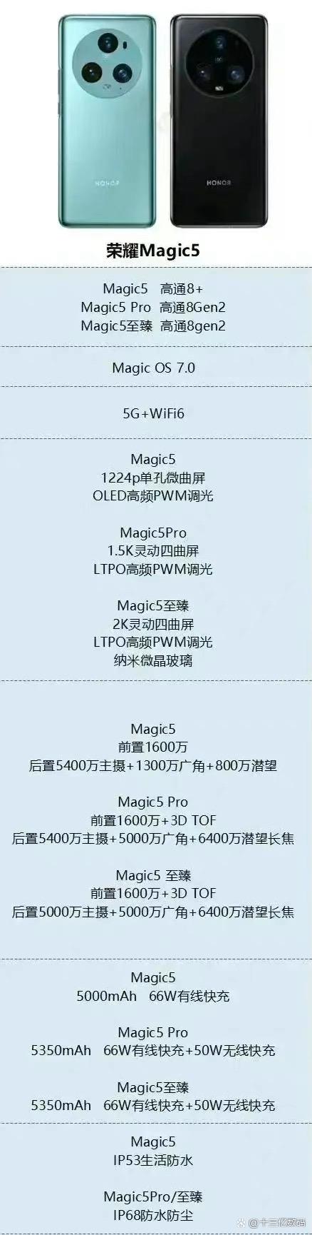 荣耀magic5至尊版多少钱