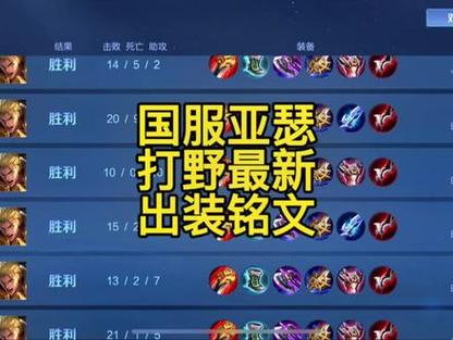 亚瑟暴击流最强出装和铭文