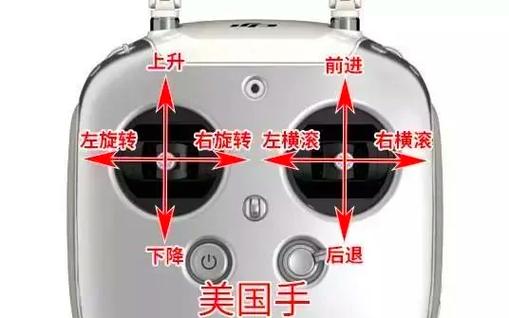 propel无人机遥控器接收器