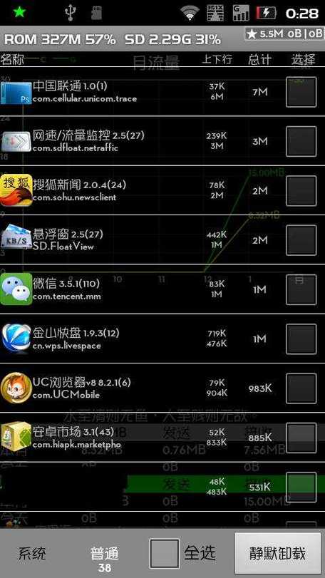 流量悬浮窗软件哪个好