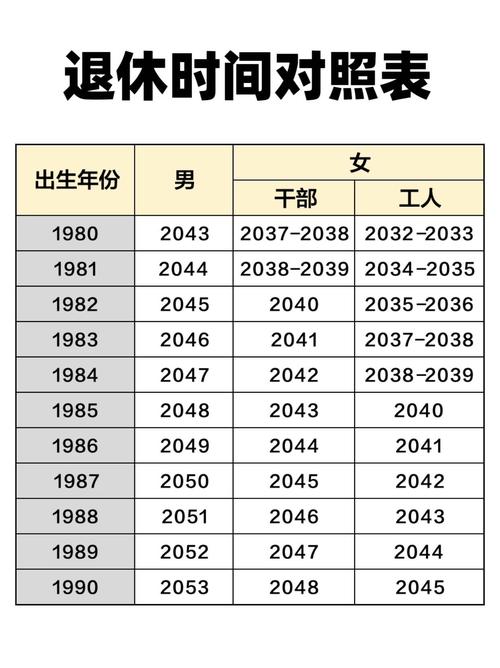 年轻176老了会缩到多少