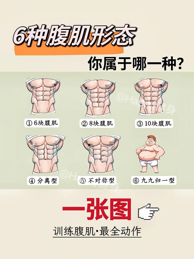 八块腹肌的肌肉男图标