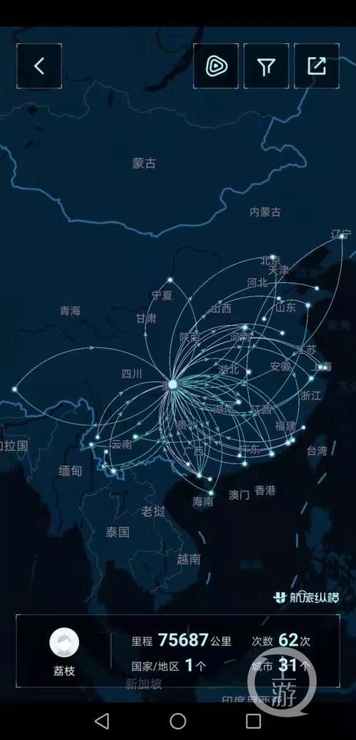 足迹遍布全国