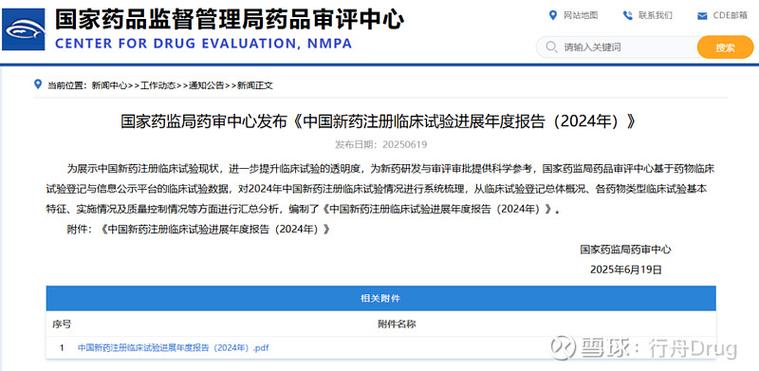 创新药要进行多少期临床试验