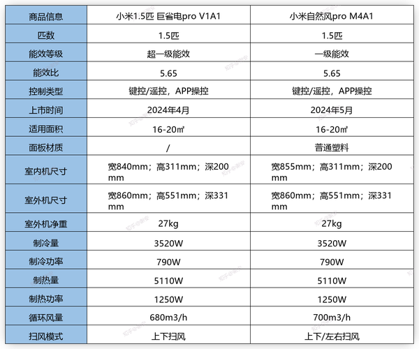小米主题商城兑换码2024最新缩略图