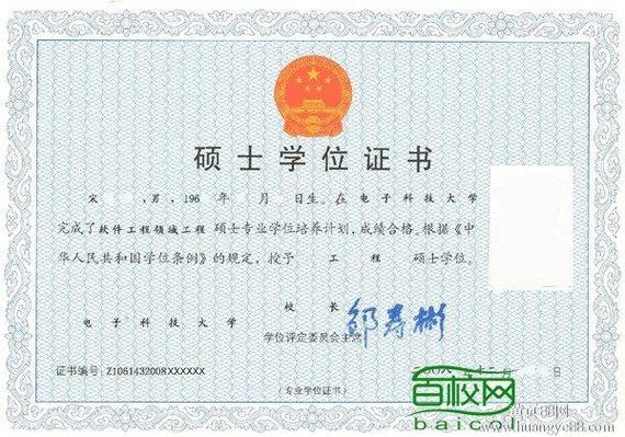 硕士是什么学历