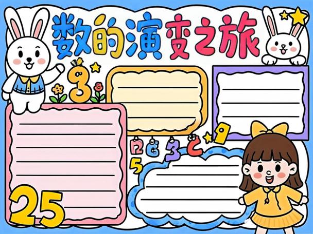 数字的演变历程截图