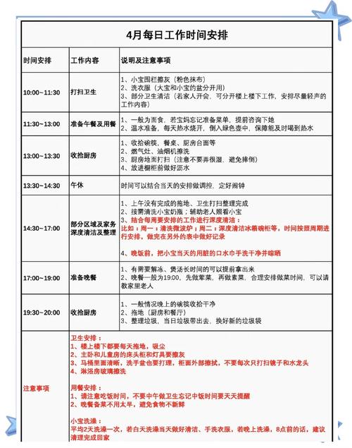 任务图标