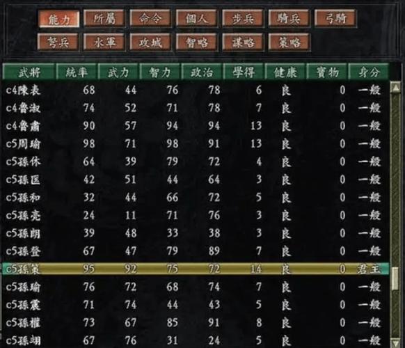 三国志9统率有什么用截图
