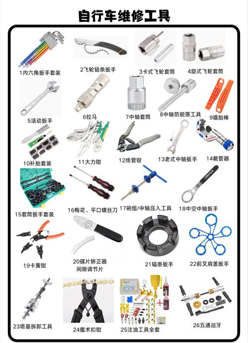 cad大工具集怎么调出来