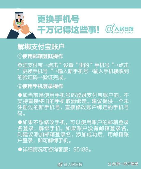 手机号不注销什么后果图标