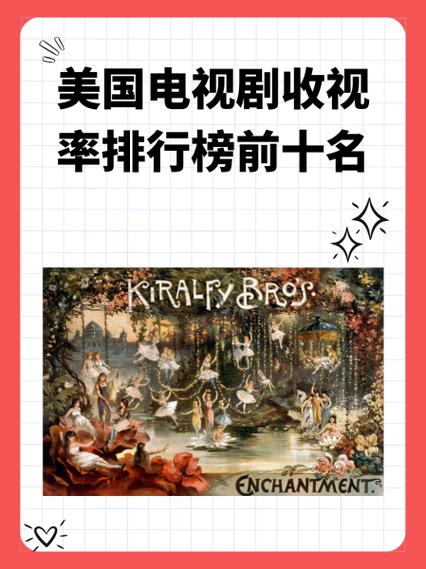 欧美电视剧排行榜前十名