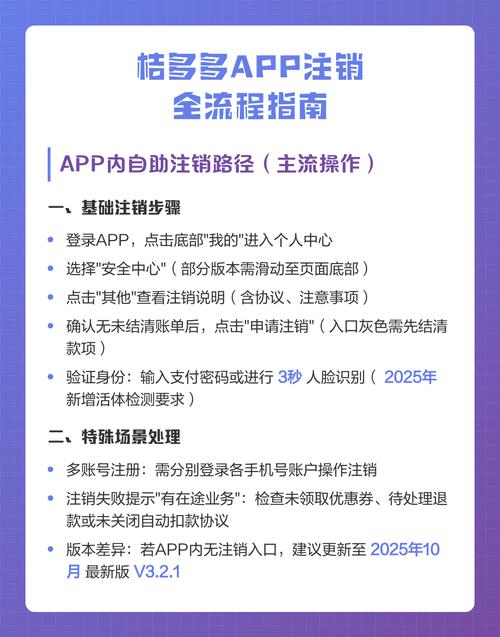 桔多多销户了怎么恢复