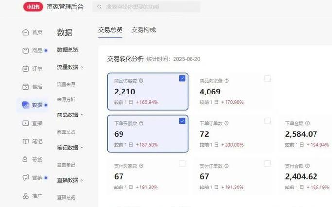 小红书一个月能赚多少钱