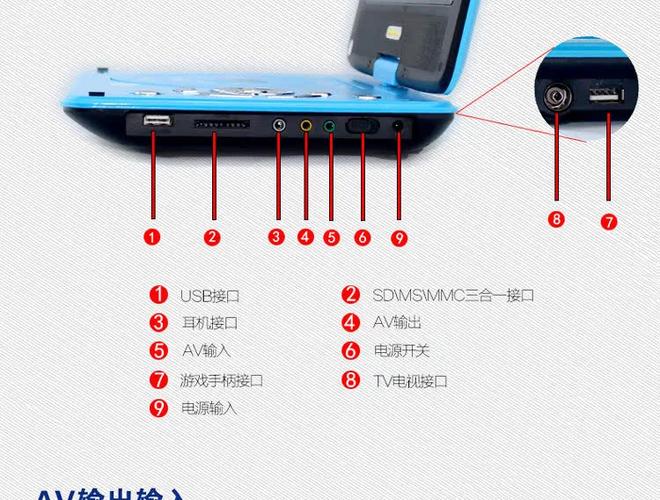 evd怎么和电视连接