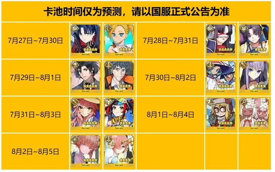 FGO2026国服抽卡规划