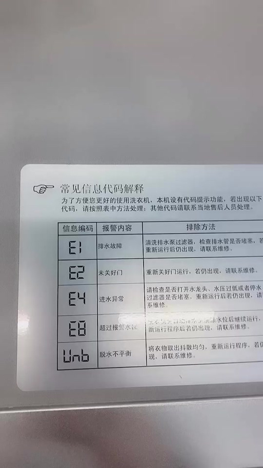 荣事达洗衣机故障代码对照表截图
