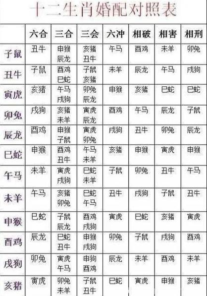 金运石最忌讳生肖