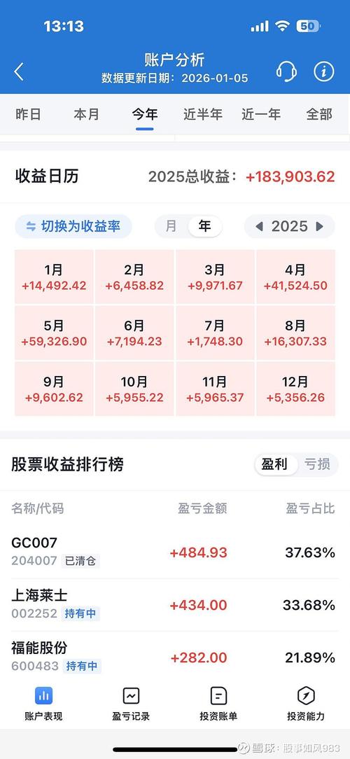 亦来云币最新消息