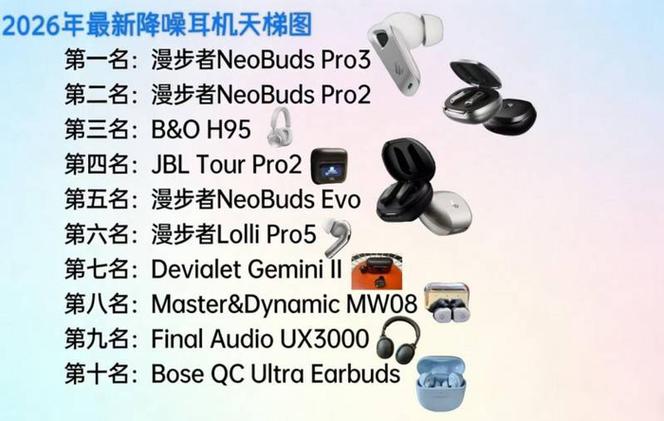 蓝牙耳机天梯图