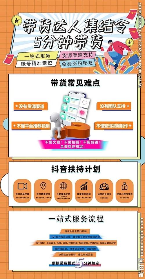 达人推广