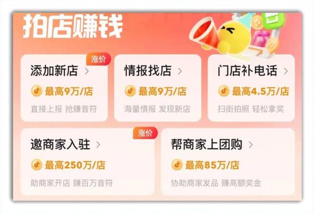 约拍挣钱吗