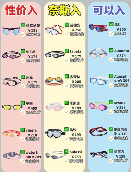 泳镜最忌三种颜色