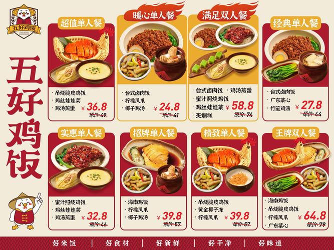 美团外卖自选套餐怎么设置