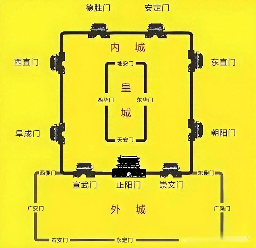 皇城突袭三部曲顺序