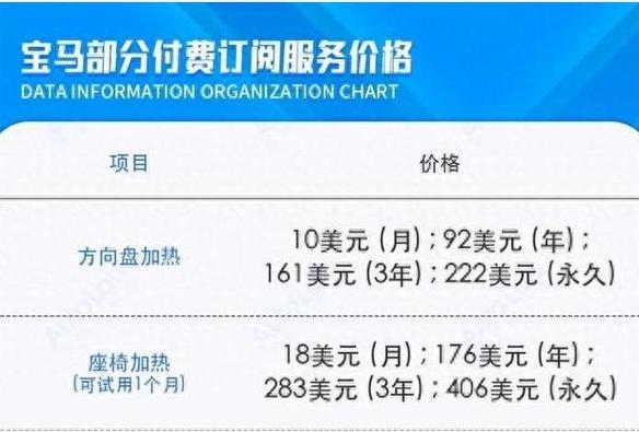 订阅号怎么开通