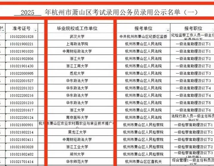 浙江省考公示