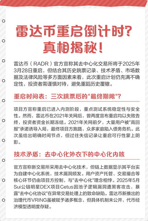 BitradeX币睿最新消息