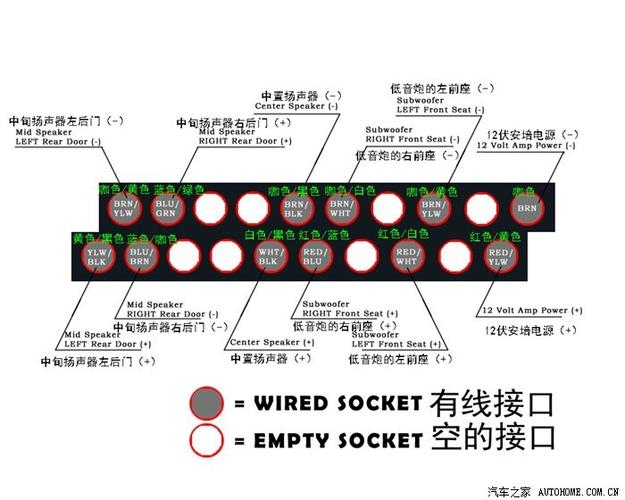 别克哈曼卡顿8路功放电路图