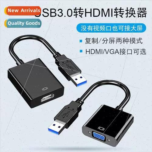 converter