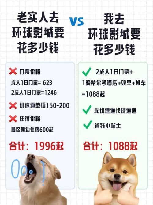 北京环球影城一日游攻略