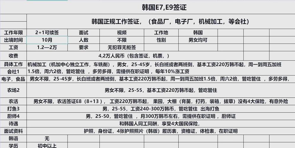 捷普招聘最新信息
