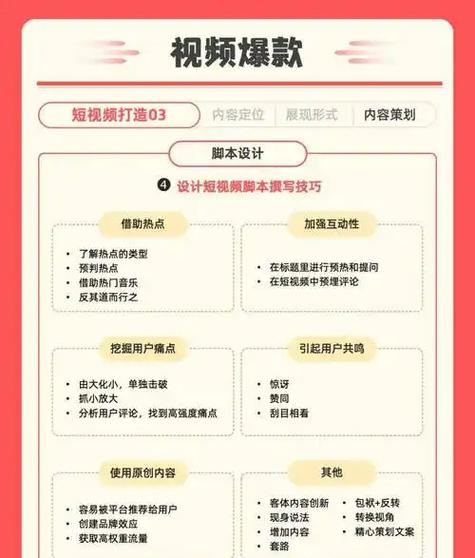 在小红书上怎么赚钱