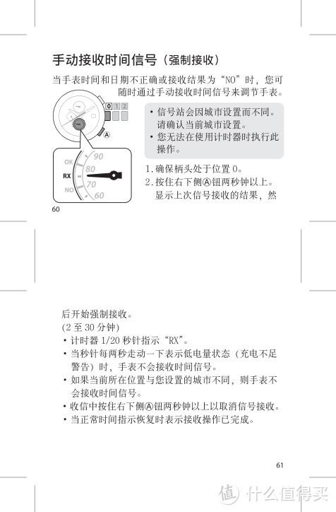 西铁城at8020-54l说明书