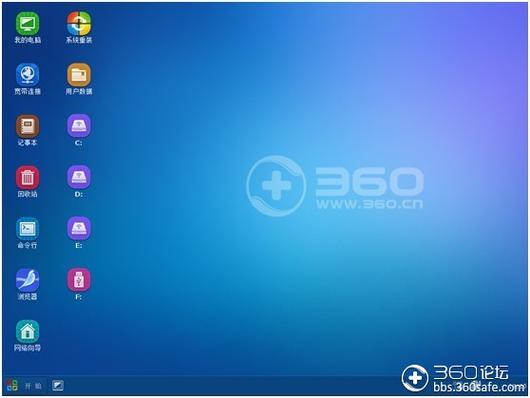 360网络急救工具截图