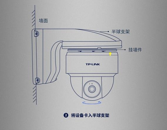 摄像头云台旋转是什么意思图标