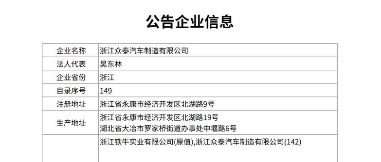 车辆公告信息查询网站缩略图