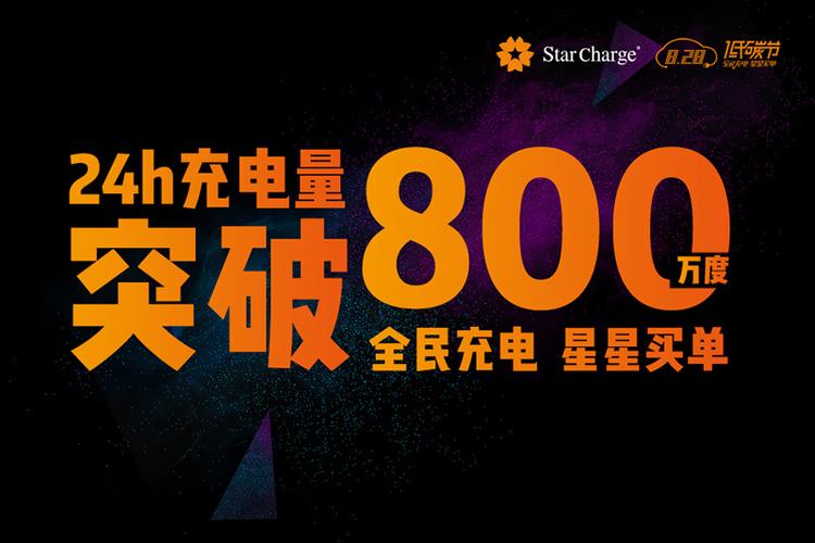 星星充电会员有什么优惠截图