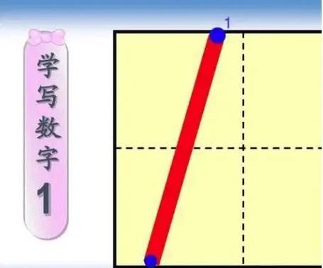 数字上面加一横线的注意事项